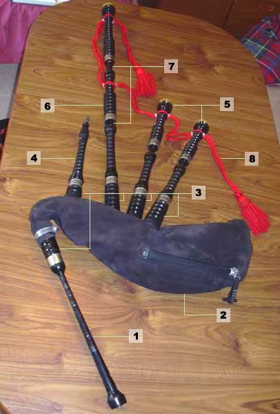 Photo of a full set of Great Highland Bagpipes with numbered parts.